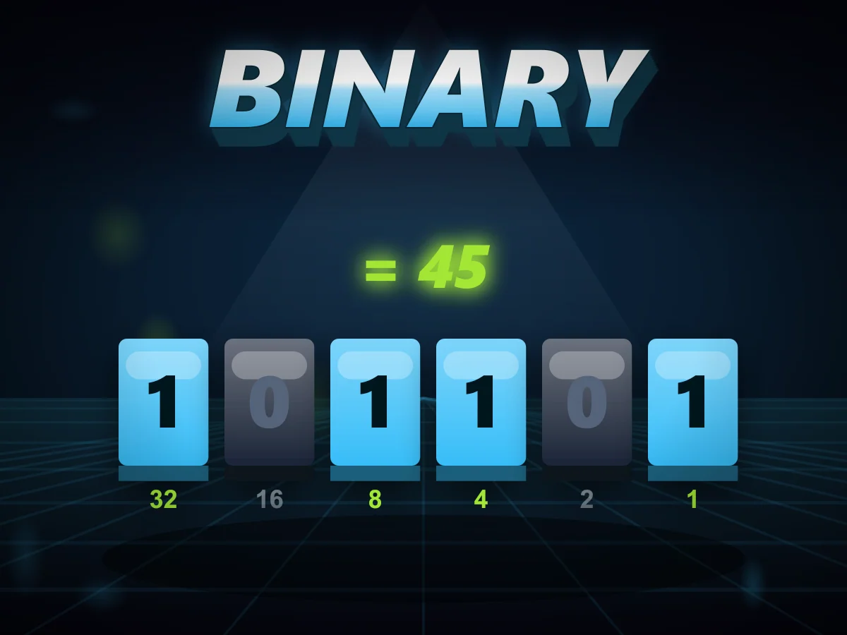Binary Blocks - Flip the bits, build the number.